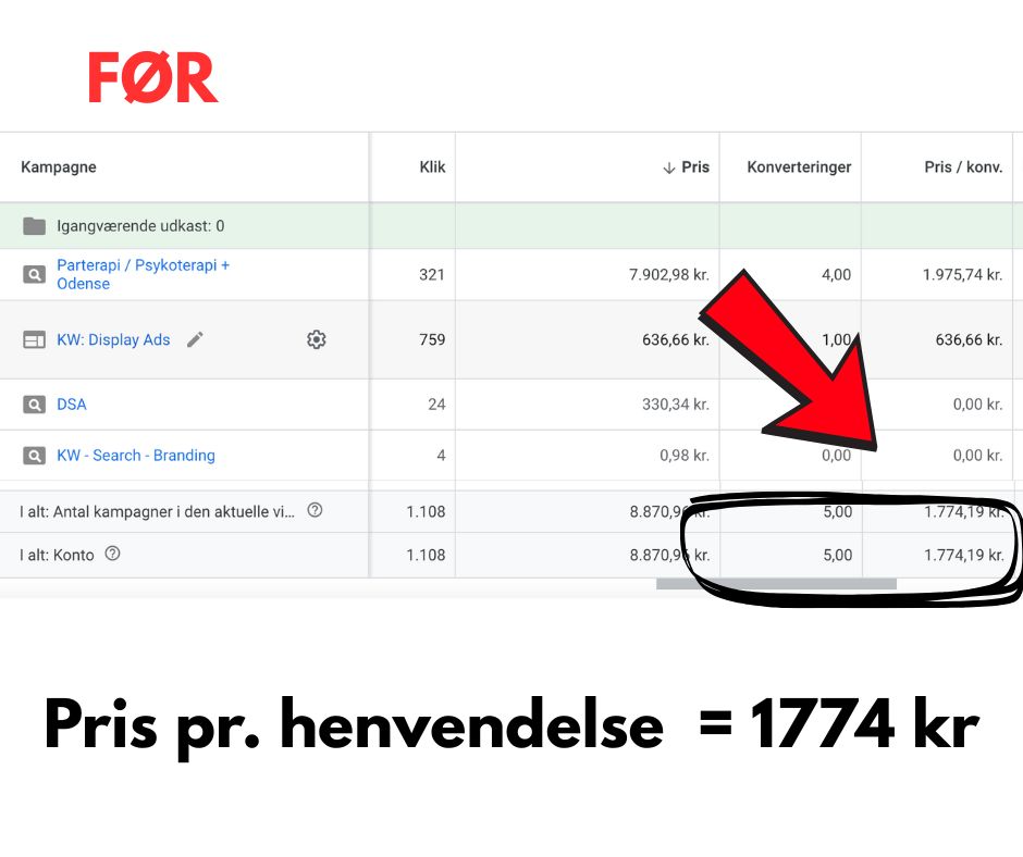 FØR - gamle google ads bureau