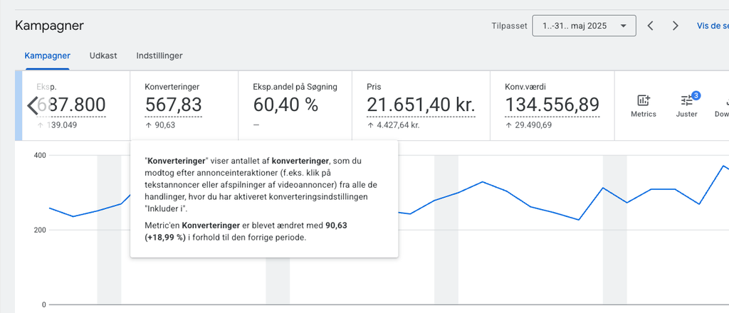 google ads screenshot