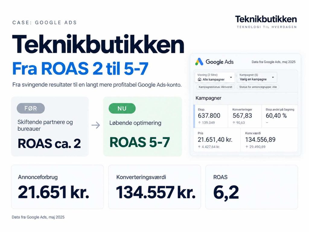 Case fra webshop om google ads